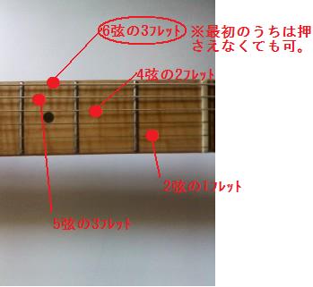�M�^�[�R�[�hC�̉�������