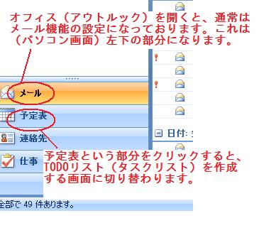 p\RtodoXg쐬