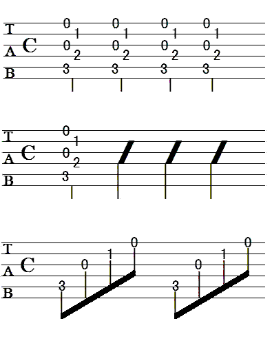 タブ譜 Tab の見方 読み方